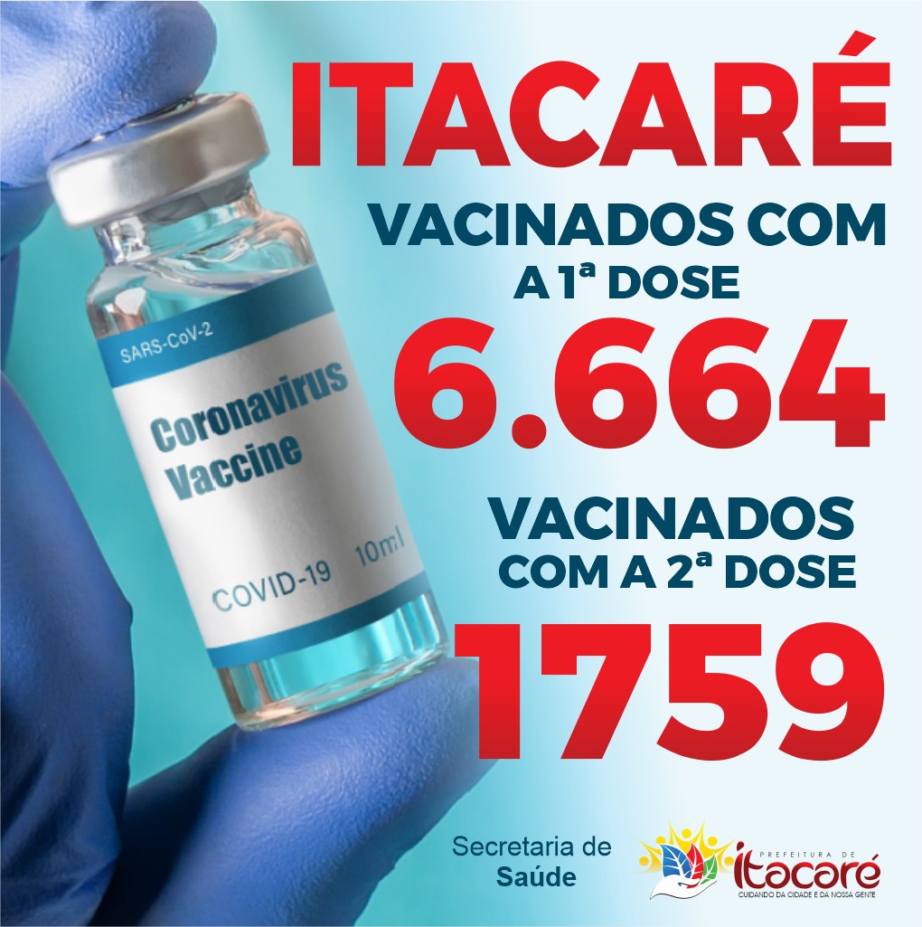 Itacaré supera a marca de 8.420 doses da vacina contra a Covid