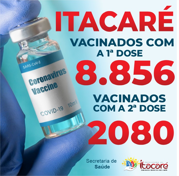 Itacaré já aplicou cerce de 11 mil doses da vacina contra a Covid-19