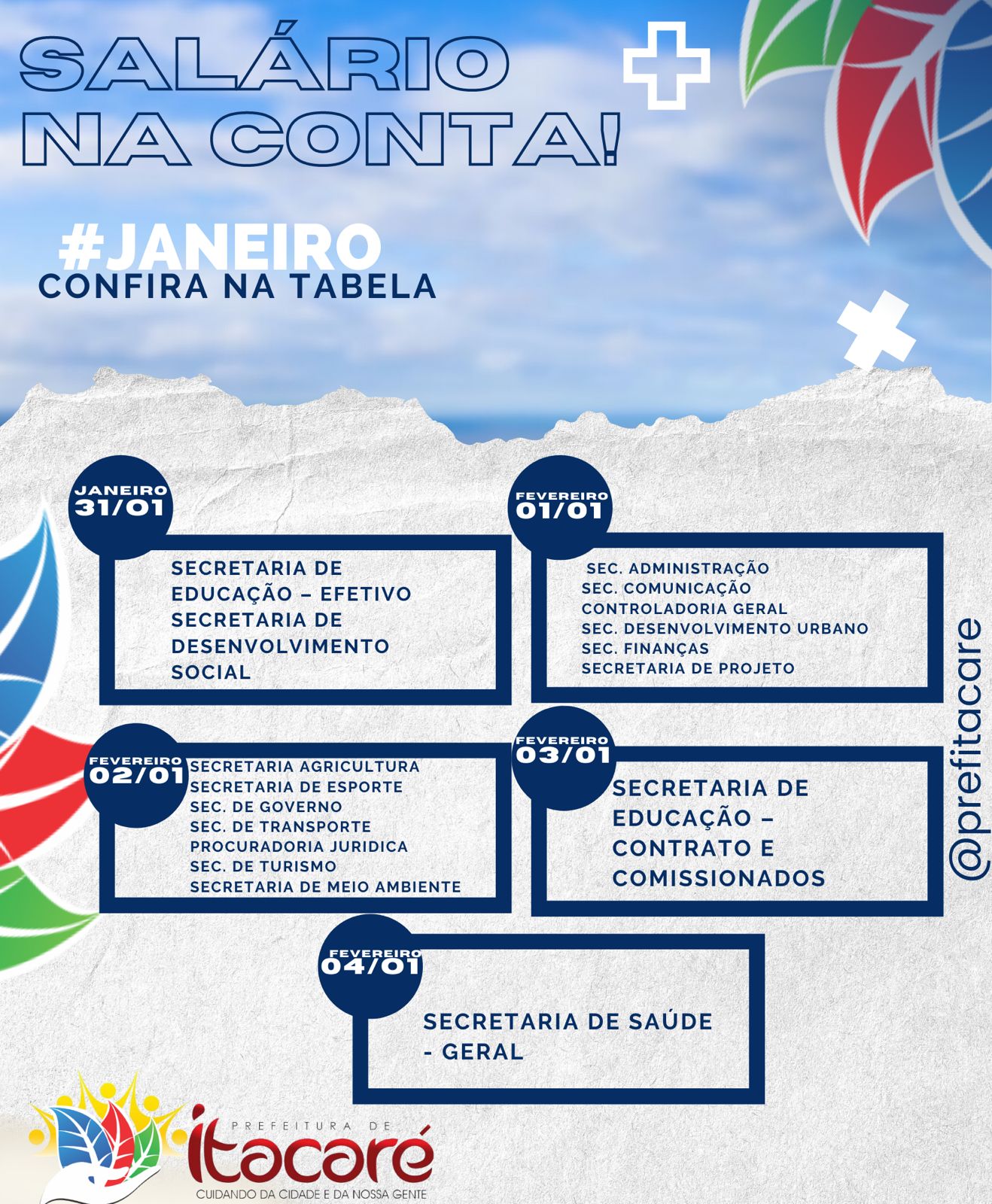 Prefeitura de Itacaré realiza  pagamento dos salários de janeiro